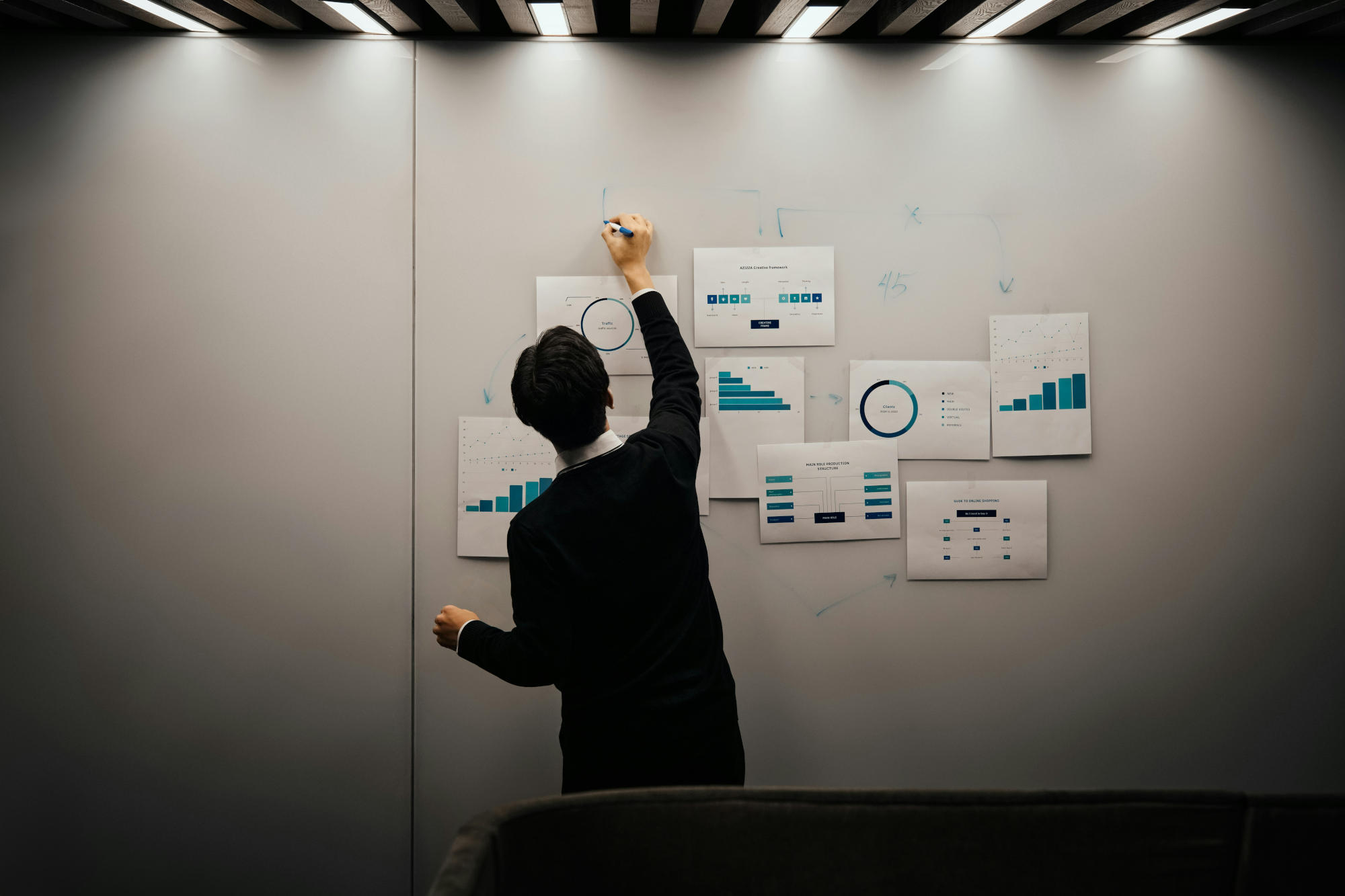 Benefits of Outsourcing Software Development in 2025